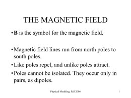THE MAGNETIC FIELD