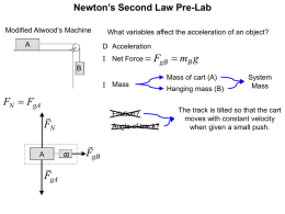 Newton`s Second Law Pre-Lab Day 1 (print