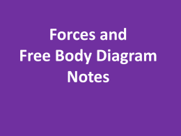 Free Body Diagram Notes