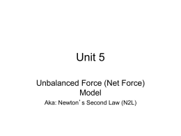 U5 Net Force Model Notes