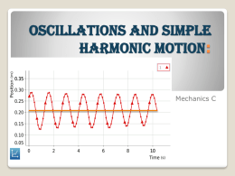 Simple Harmonic Motion - AdvancedPlacementPhysicsC