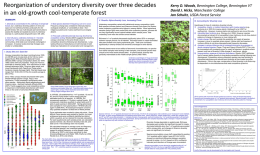 Reorganization of understory diversity over three decades in an old