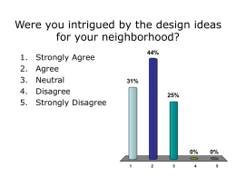 Were you intrigued by the design ideas for your neighborhood