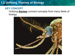 1.2 Unifying Themes of Biology Function