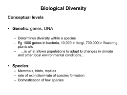 biodiversity conservation usd ss2005