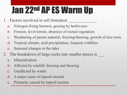 Jan 22nd AP ES Warm Up