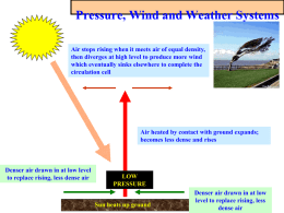 Pressure, Wind and Weather Systems