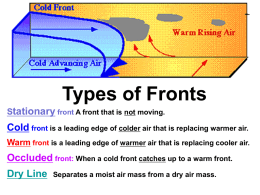 Weather Fronts Lesson