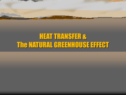 The Greenhouse Effect & The Transfer of Heat