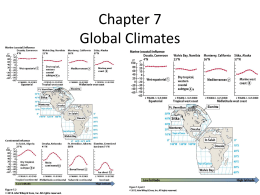 Chapter 7 Global Climates