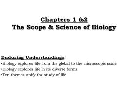 Chapter 1 The Scope of Biology