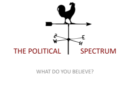 Political Spectrum – PowerPoint