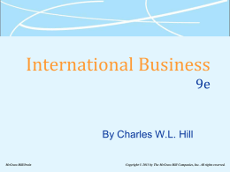 Ethics in International Business