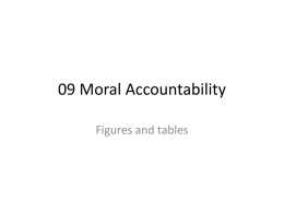 09 Moral Accountability