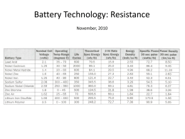 batteries resistance lecture
