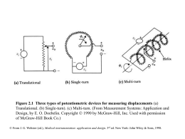 Figure 1.1 Generalized instrumentation system The sensor