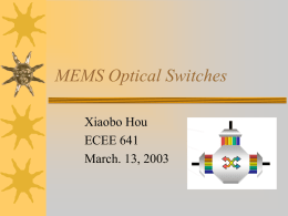 MEMS Optical Switches - Electrical and Computer Engineering