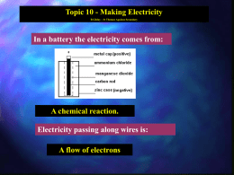 Topic 10 - Making Electricity - St Thomas Aquinas RC Secondary