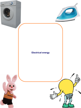 Electrical energy Summary questions - crypt