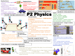 P2 revision poster