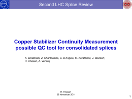 (R9) Launch the Copper Stabilizer Continuity