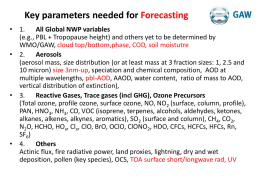 Key parameters needed for Forecasting