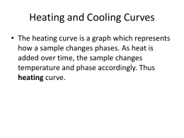 Notes on heating and cooling curves