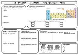 Chemistry 3 Revision Sheets (Powerpoint)