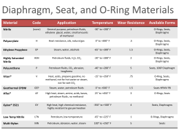 Diaphragm, Seat, and O-Ring Materials