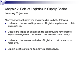 Chapter 2: Role of Logistics in Supply Chains Learning Objectives