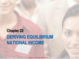 Equilibrium National Income