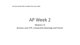 AP Week 2 - Ector County ISD