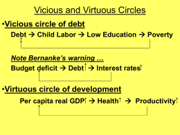 Vicious and Virtuous Circles