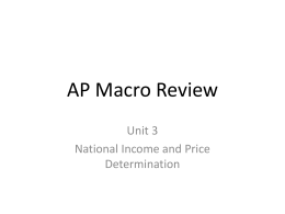 AP Macro Review - South Hills High School