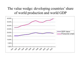 The value wedge: developing countries’ share of world