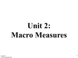 Macro 2.3- Inflation