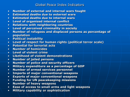 PPT for Categorilla Religiosity vs Global Peace Index