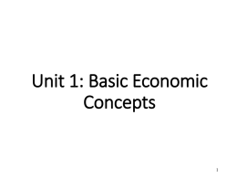 AP Economics - Mr. Haglin Economics