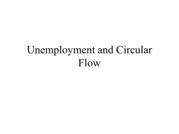 Unemployment & Circle