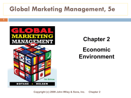 global marketing management - Cal State LA