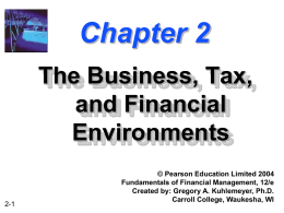 Chapter 2 -- The Business, Tax, and Financial Environments