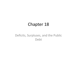 PPT 2 - Deficits, Surpluses, and the Public Debt