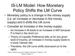 IS-LM Model: How Monetary Policy Shifts the LM Curve