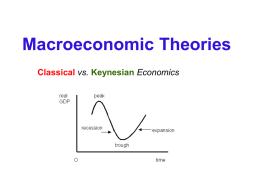 Classical versus Keynesian Economics