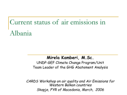 air emissions Albania