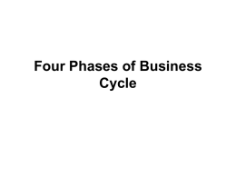 Four Phases of the Business Cycle
