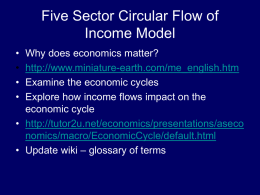 circular flow of income - nagleeco-2009