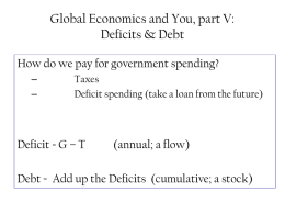 Global Economics you, Part V. Debt and Deficits