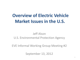 Electric Vehicle Market Issues in the United States