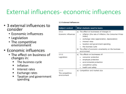 Economic-influences